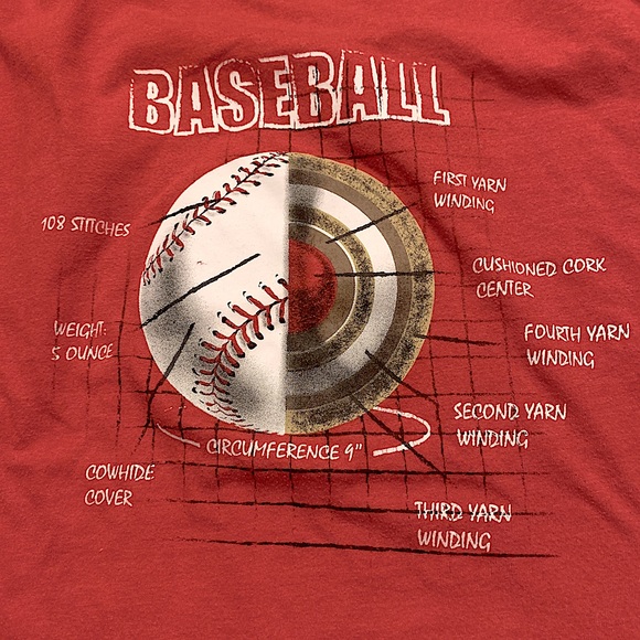 Boys T-shirts - Picture 5 of 5